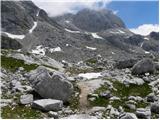 Planina Blato - Vodnikov Vršac (Vršac nad Zadnjico)